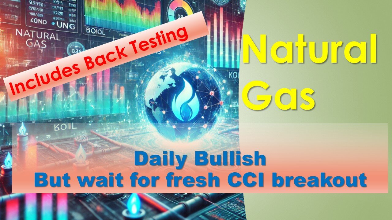 Natural Gas Daily BULLISH but wait for fresh CCI Breakout