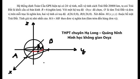 THPT chuyên Hạ Long – Quảng Ninh: Hệ thống định Toàn Cầu GPS hiện tại có 24 vệ tinh, mỗi vệ tinh