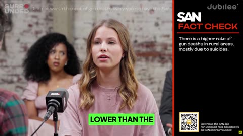 Young Conservative Woman Picks Apart MSNBC Contributor&acirc;s Claim That More Guns Means More Murders