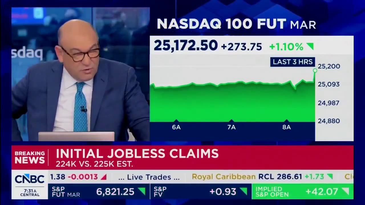 CNBC Reporter Audibly Gasps In Realtime As He Learns Inflation Numbers Were Tamer Than Expected