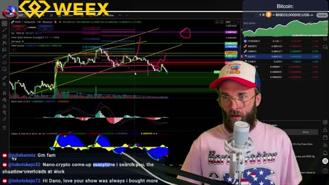 "Fear Hits 9 – BTC Crashing or Mooning?! One Signal Says BUY the Dip!"