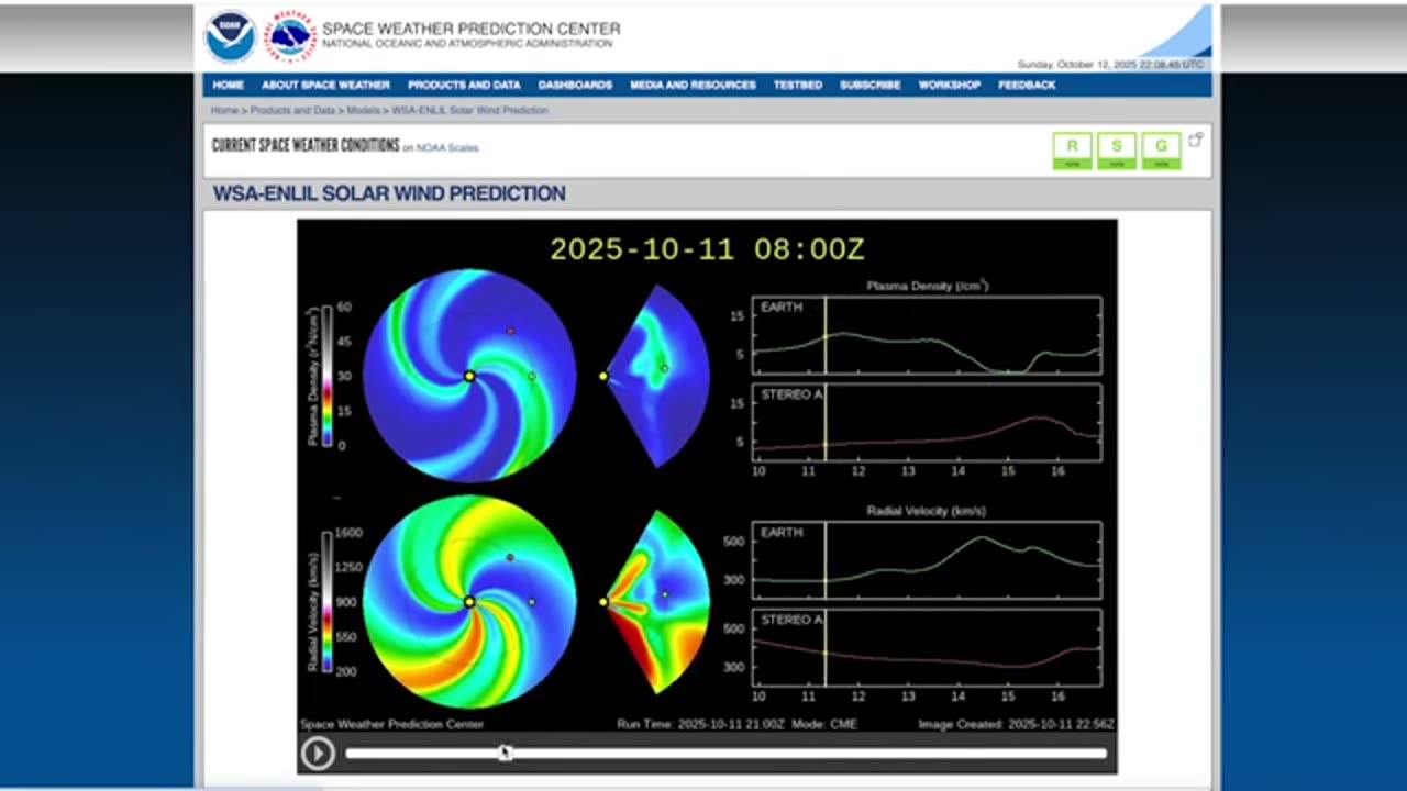 Yes, its headed STRAIGHT towards the earth!