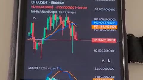 Como colocar dinheiro, converter e comprar Biticoin pela Binance.