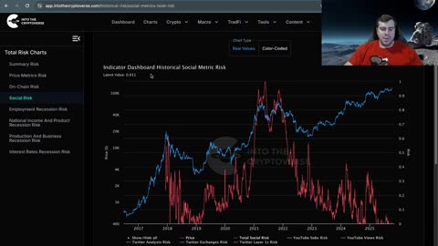 LIVE: Crypto Market Update 10/7/25