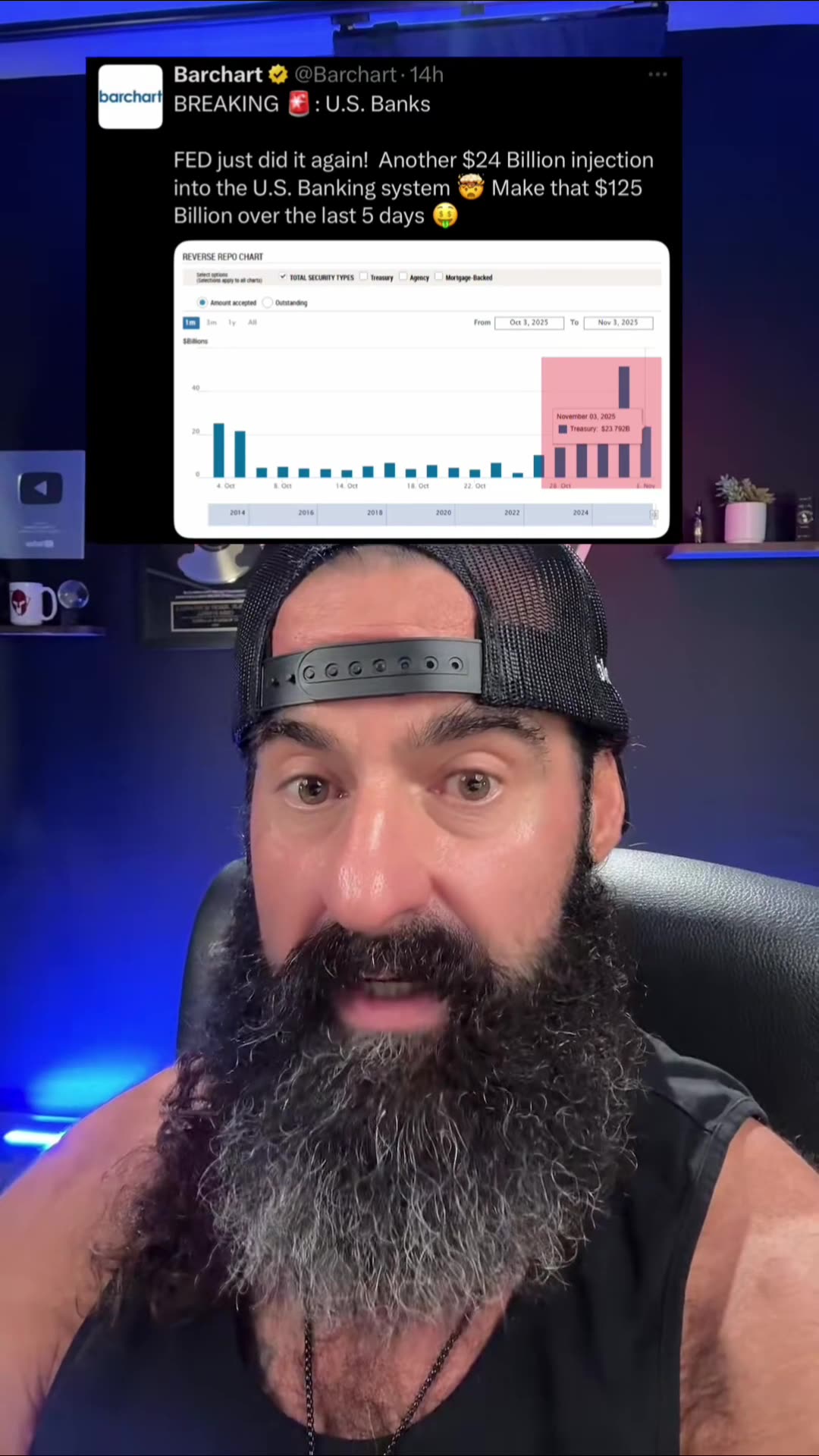 Banking Crisis: $125 Billion Pumped In 5 Days!