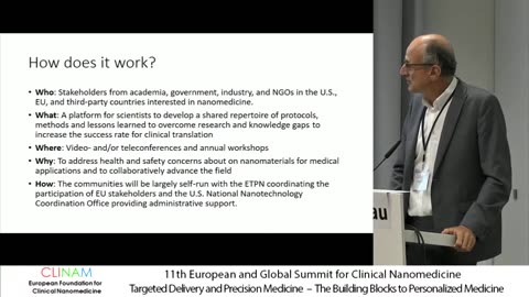 EU‐US Nanomedicine Community of Research CLINAM 2018 11th European and Global Summit for Clinical Nanomedicine, Targeted Delivery and Precision Medicine Hall Montreal