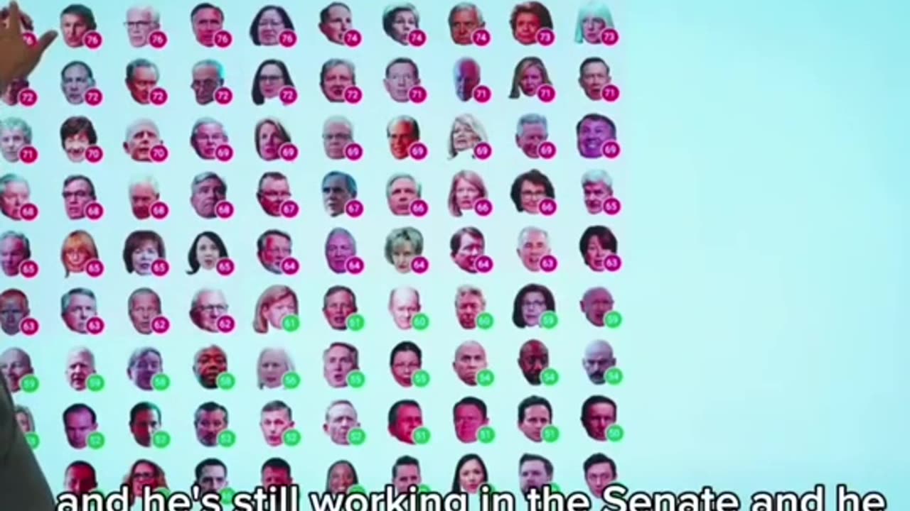 Rule by Elderly People.