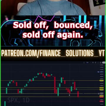 [LIVE] PRICE ACTION THEORY & PSYCHOLOGY FINANCE SOLUTIONS-YT #shorts