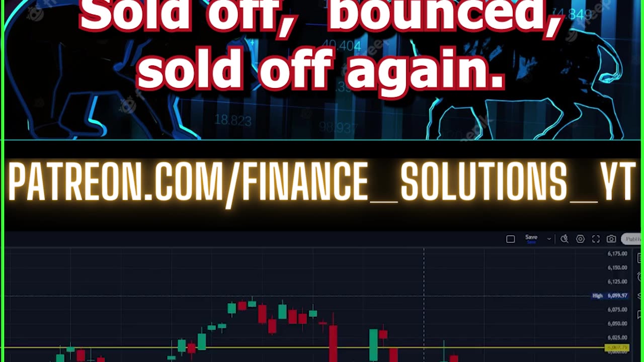 [LIVE] PRICE ACTION THEORY & PSYCHOLOGY FINANCE SOLUTIONS-YT #shorts