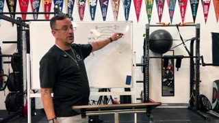 US Sports CoachLab Tennis: FUNDAMENTALS OF STRENGTH AND CONDITIONING FOR TENNIS