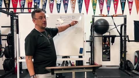 US Sports CoachLab Tennis: FUNDAMENTALS OF STRENGTH AND CONDITIONING FOR TENNIS