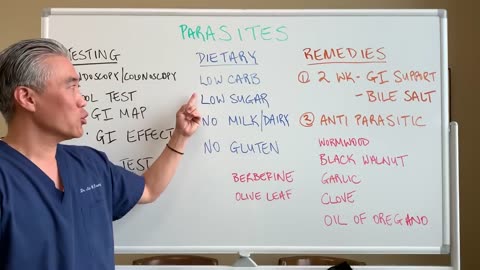 PARASITES THINGS you should know!