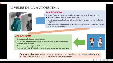 SAVIA REGULAR 2025 | Semana 15 | Psicología