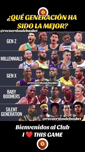 ¿QUÉ GENERACIÓN HA SIDO LA MEJOR? #nba #basketball #vote #basquetbol #baloncesto