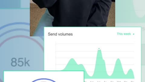 SMTP.com: The #1 Email Delivery & API Solution for Perfect Inbox Placement