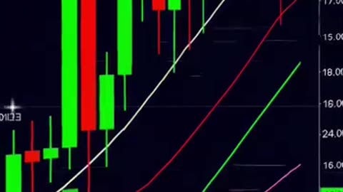 Open a Forex Demo Account and Practice Trading Without the Risk