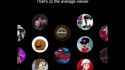 LJPCBM's 2025 YouTube Recap