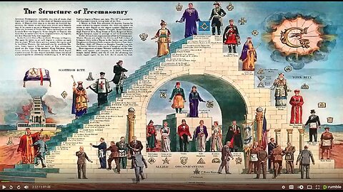 ⚫️🔺 The Worldwide Satanic Secret Society Pedophile Network Decoded (2025) ▪️ Eric Dubay