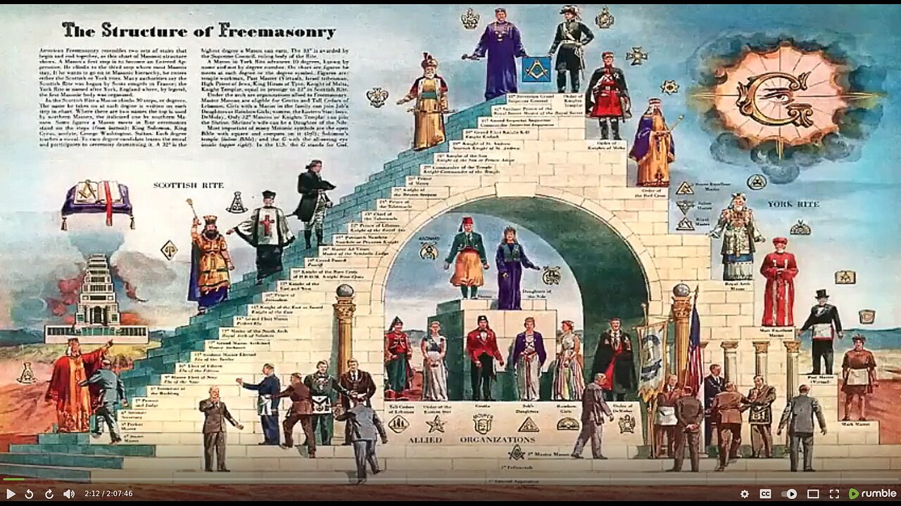 ⚫️🔺 The Worldwide Satanic Secret Society Pedophile Network Decoded (2025) ▪️ Eric Dubay