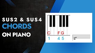 Suspended Chords Explained (Sus2 & Sus4)