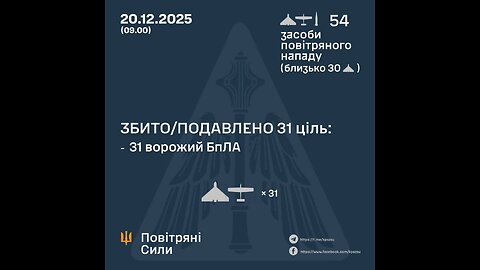 Minus another 11 Molniya drones performed by Signum battalion of the 53rd Motorized Rifle Brigade!