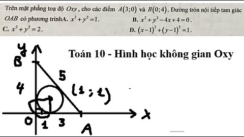 Toán 10: Trên mặt phẳng tọa độ Oxy, cho các điểm A(3;0) và B(0;4). Đường tròn nội tiếp tam giác OAB