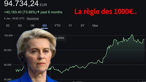 Pourquoi avoir 0.01 Bitcoin va être LÉGENDAIRE : Partie 3 (MASTERCLASS)