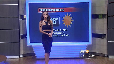 Yanet Garcia Weather Girl 22