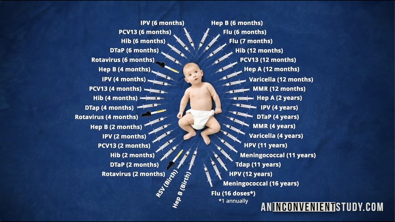 Every Parent MUST Watch This Video!