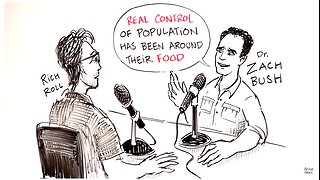 Chemical Farming and The Loss of Human Health with Dr. Zach Bush 2021