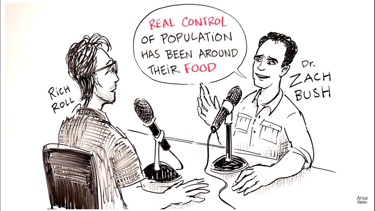 Chemical Farming and The Loss of Human Health with Dr. Zach Bush 2021