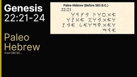 Genesis 22 verse 21 - 24