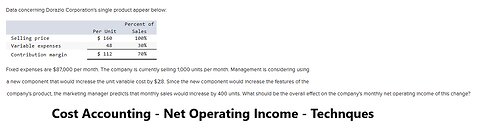 Cost Accounting: Data concerning Dorazio Corporation's single product appear below: