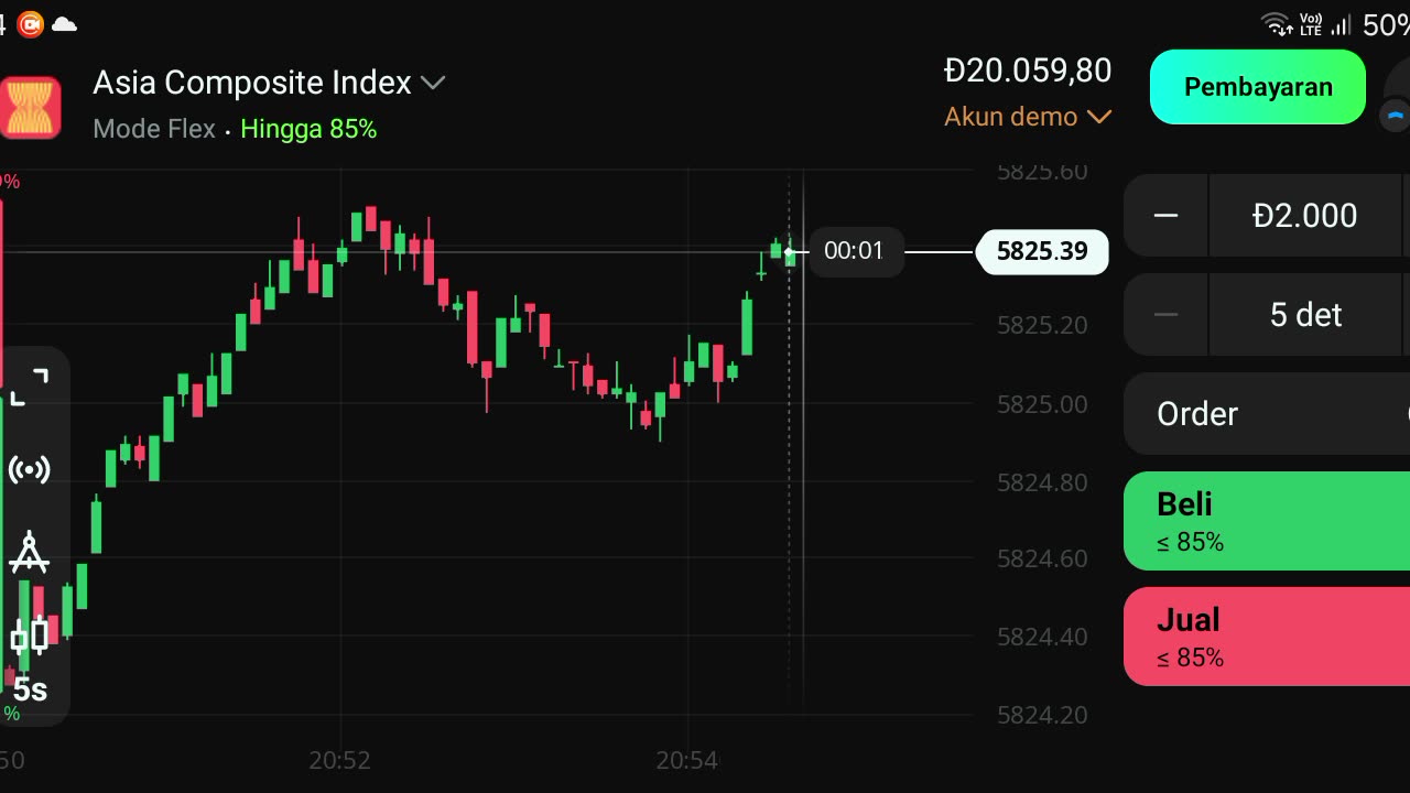 Watch forex market part 37