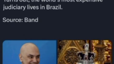 🚨🇧🇷A SUPREMA CORTE DO BRASIL GASTA MAIS QUE A FAMÍLIA REAL BRITÂNICA