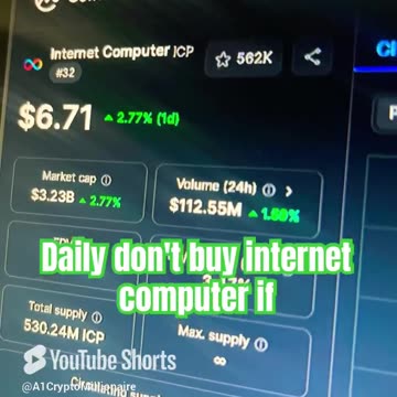 internet computer icp crypto coin price prediction #fyp