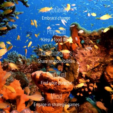 Daily Mind-Body-Spirit Tips Day 201