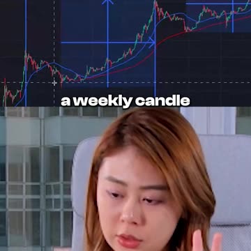 Bitcoin Just Broke the 50-Week Line — The Bear Market Is Here | GemGem Bitcoin