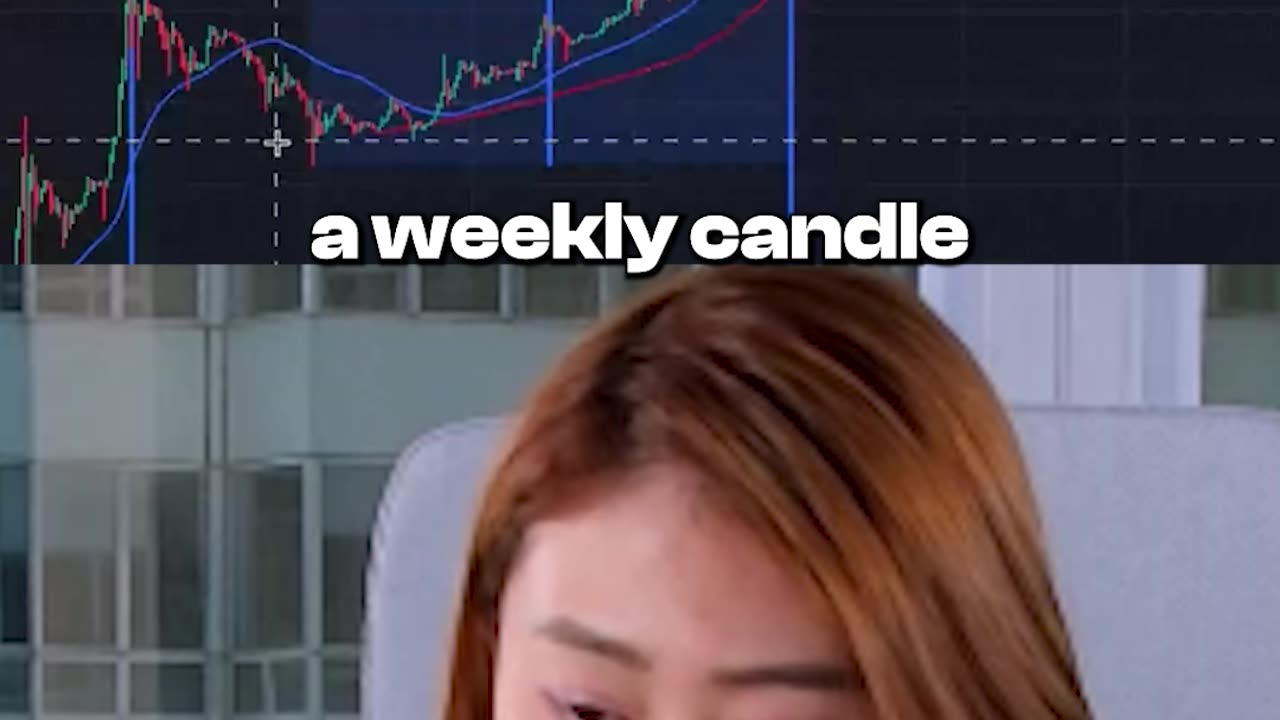 Bitcoin Just Broke the 50-Week Line — The Bear Market Is Here | GemGem Bitcoin