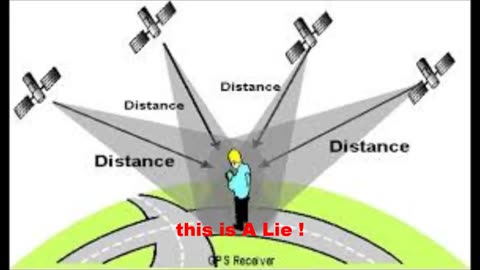 How GPS Works on Flat Earth