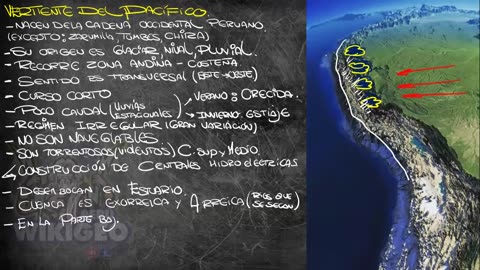 ADC SEMIANUAL 2023 | Semana 13 | Geografía