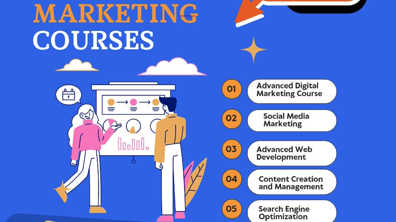 Kickstart Your Career with a Job-Oriented Digital Marketing Course in Mohali