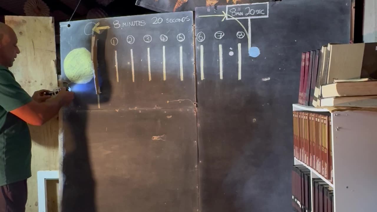 If the Sun turned off, Earth wouldn’t know for 8 minutes and 20 seconds? Really?