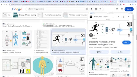 Dews, WBAN routing protocols & cognitive neuroscience