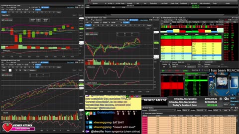 LIVE Day Trading the Stock Market