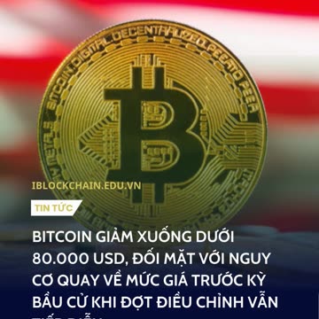 Bitcoin giảm xuống dưới 80.000 USD - iblockchain.edu.vn