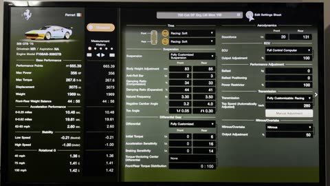 GT7, Ferrari Circuit Challenge, 700, 75 Ferrari 308 GTB, All tracks