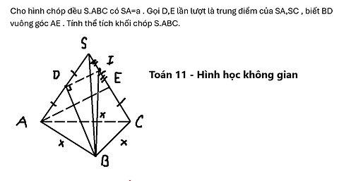 Cho hình chóp đều S.ABC có SA=a . Gọi D,E lần lượt là trung điểm của SA,SC , biết BD vuông góc AE .