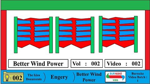 Better Wind Power [IdeaDocs Vol 2 Vid 2]