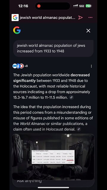 Europa. Official 1948 Jewish Almanac Vs Google. 15.8 Million Jews (Almanac) or 12 Million (Google)
